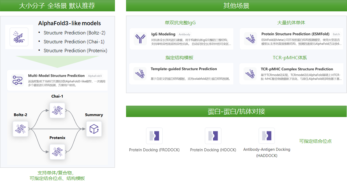 企业微信截图_17687163422333.png
